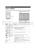 Sony KDL-40P2530