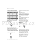Electrolux EWF 10040 W