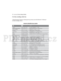 Electrolux EWF 12040 W