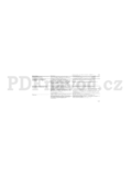 Bosch SMV 69N40EU
