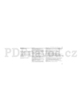 Bosch SMV 69N40EU