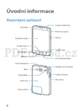Samsung DSGT-I9060