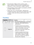 Samsung DSGT-I9060