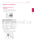 LG SH96SB-F/S/C,