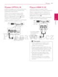 LG SH96SB-F/S/C,