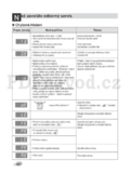 LG F1480QDS(1~9
