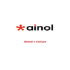 Ainol Novo 8 Discover