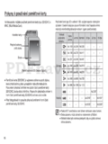 Samsung ST45