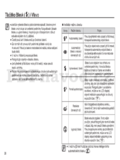 Samsung ST45