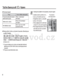 Samsung ST45