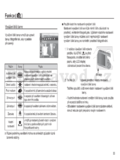 Samsung ST45