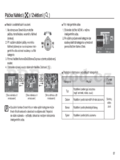 Samsung ST45