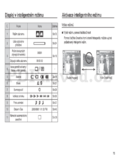 Samsung ST45