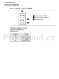 Electrolux EHF3920