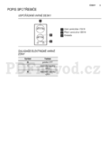 Electrolux EHF3920
