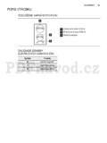 Electrolux EHF3920
