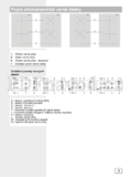 Gorenje ECT300AC