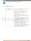 Samsung S24C300H