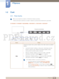 Samsung S24C300H