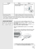 Gorenje FHE 242 IW
