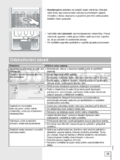 Gorenje RK62FSY2B