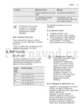 Electrolux ENN2841AOW