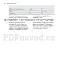 Electrolux ENN2841AOW
