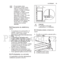Electrolux ENN2841AOW