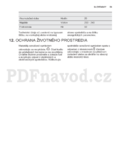 Electrolux ENN2841AOW