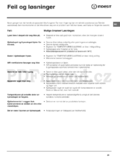 Indesit BAAN 13