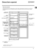Indesit BAAN 13