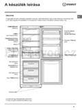 Indesit BAAN 13