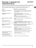 Indesit BAAN 13