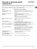 Indesit BAAN 13