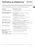 Indesit BAAN 13