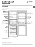 Indesit BAN 13
