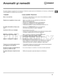 Indesit BAN 13