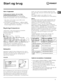 Indesit BAN 13