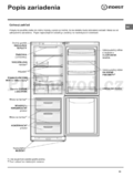 Indesit BAN 13
