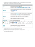 Samsung UE55JU6412