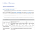 Samsung UE32H6200AW