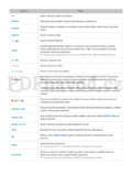 Samsung UE32H6200AW
