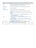 Samsung UE32H6200AW