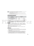 Samsung HMX-H200SP