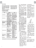 Zanussi ZRB 327 WO