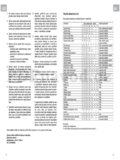 Zanussi ZRB 327 WO