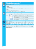 Bosch WAB 20060BY