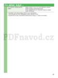 Bosch WAB 20060BY