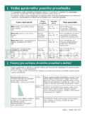 Bosch WAB 20060BY