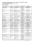 Bosch WAB 20060BY